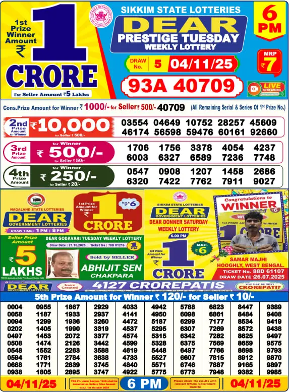 Dear Lottery Result Chart 6pm